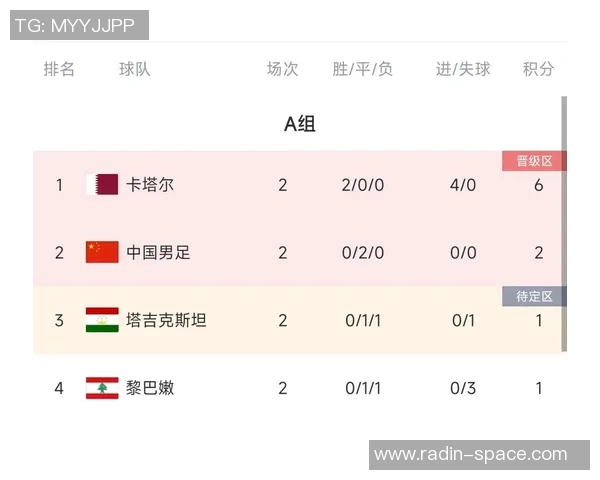 卡塔尔与中国足球对决的比赛地点及相关信息解析 卡塔尔与中国足球对决的比赛地点及相关信息解析